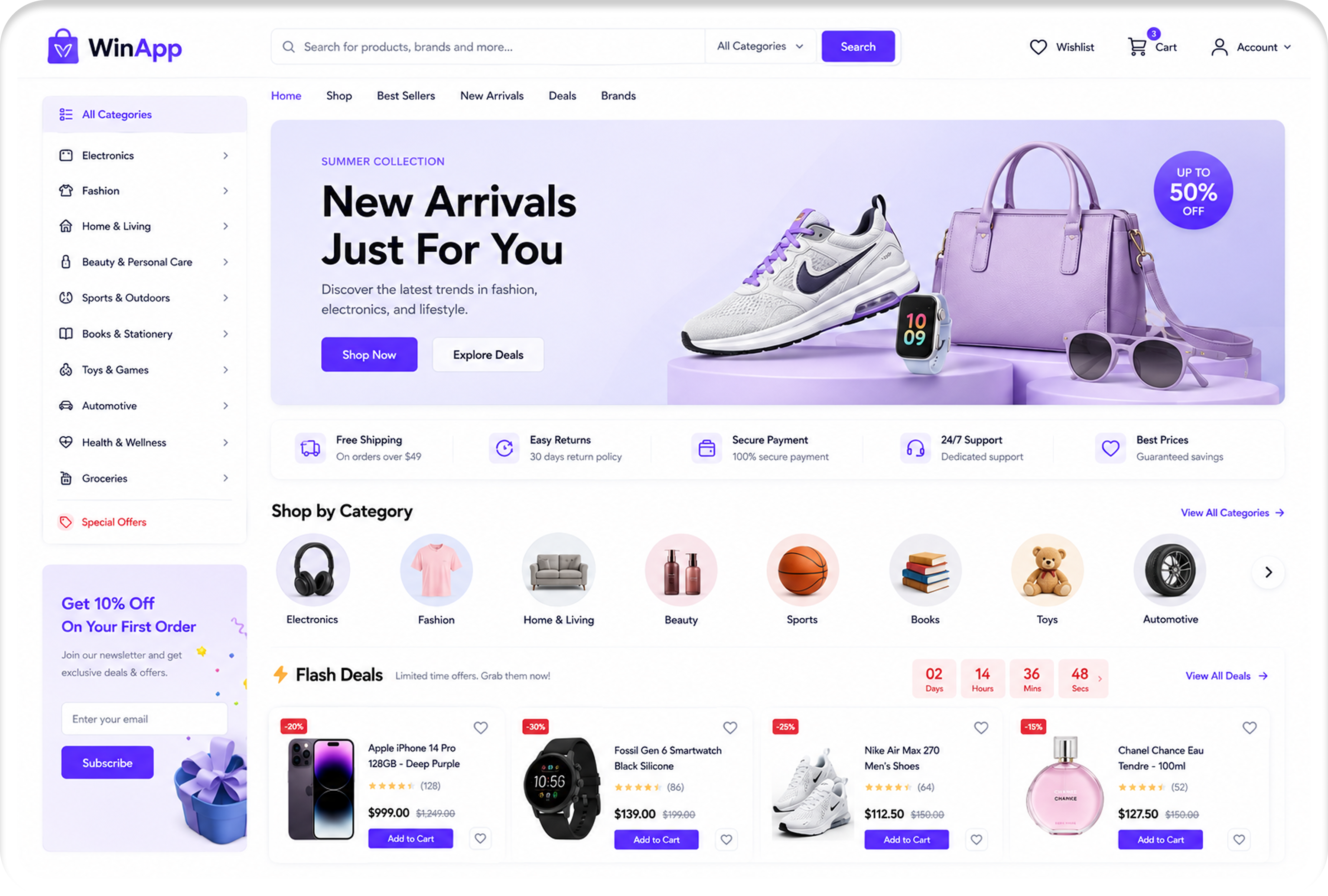 E-commerce Showcase