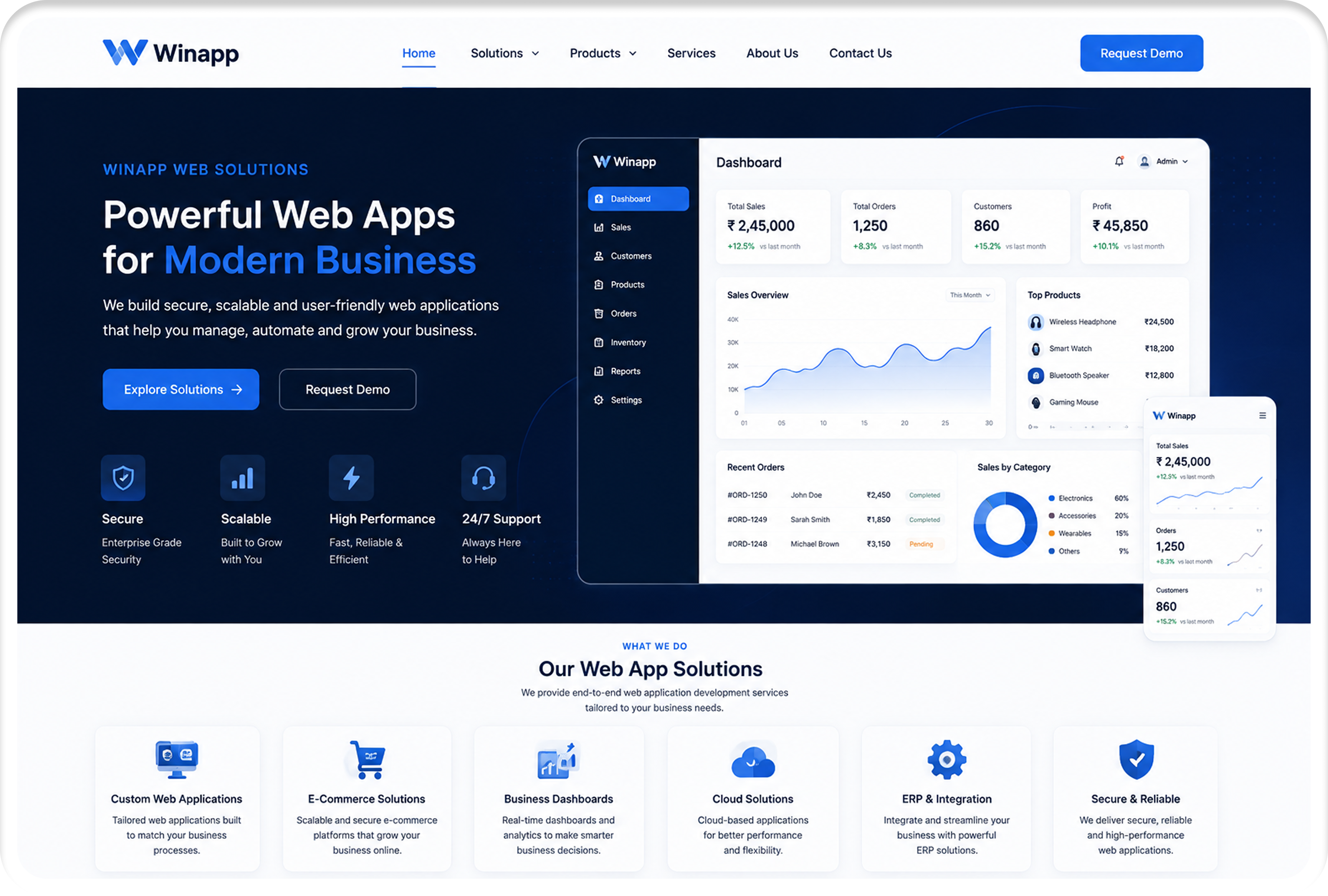 Web Apps Showcase